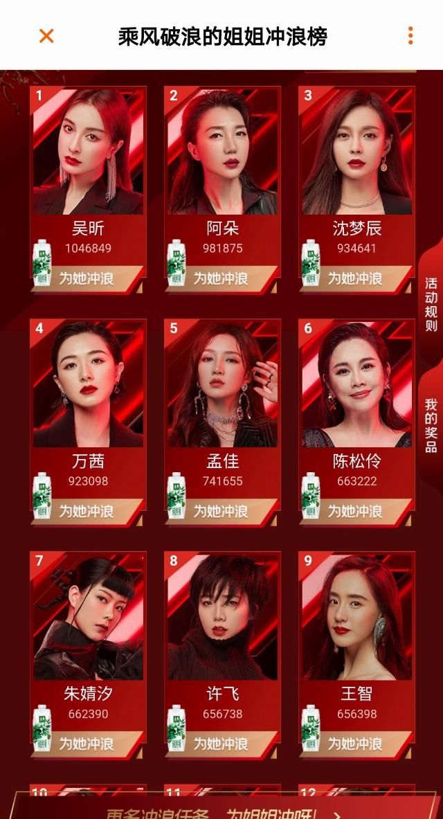  次公演中|阿朵沈梦辰被淘汰，二公比赛成绩太迷?现场观众有点冤!