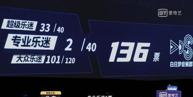  淘汰|白举纲的乐队被淘汰，毒舌嘴欠的专业乐迷是否真的活该被骂？