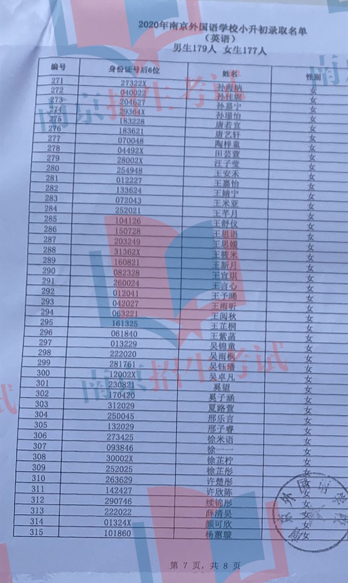  语男生|南外小升初最全名单出炉，“牛娃”和“超牛班”来了！