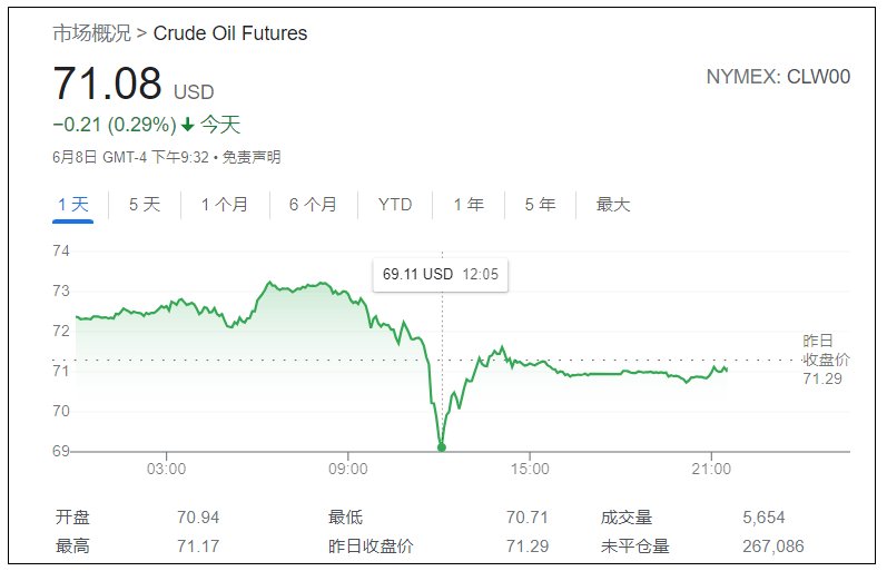 伊朗代表：这事我们和白宫一致