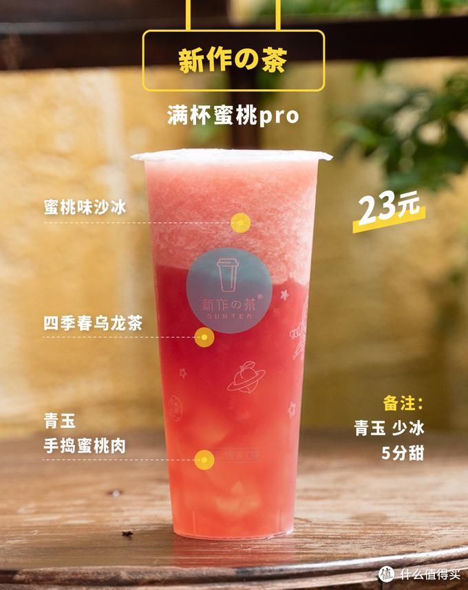  限定|10家当红奶茶店的35杯夏季限定，好喝的单品在这里