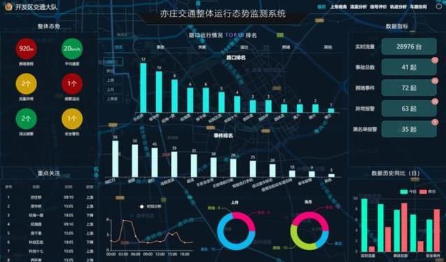  还行|有里、有面、有范儿，这样的数字之城可还行？