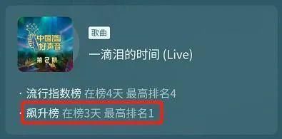  回炉|曾经的选秀冠军，也来好声音回炉重造？