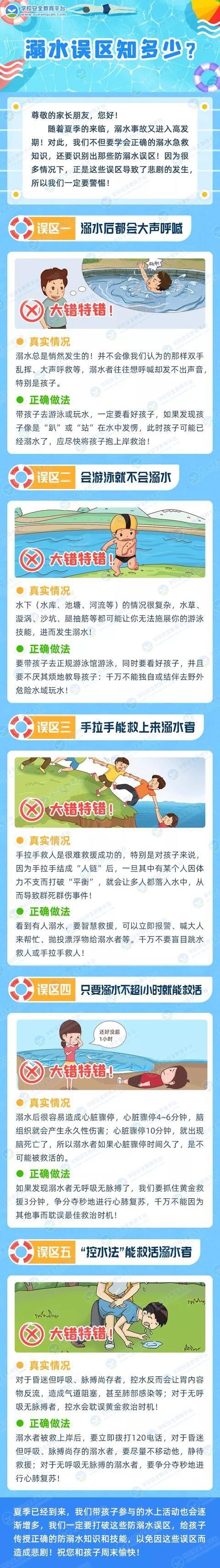  名男孩落水|贵阳两名儿童在公园玩水，一人溺亡……别让悲剧重演