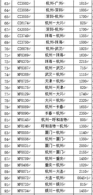 阳台|杭州升级台风预警，“黑格比”正逼近！沿途瀑布“逆流”，高楼阳台被“拆”