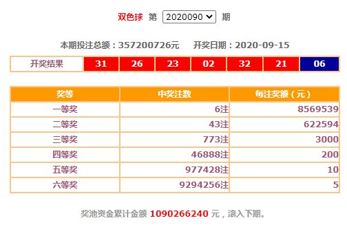 1注|921万！一上海彩民只买了一张彩票却中了一等奖和二等奖