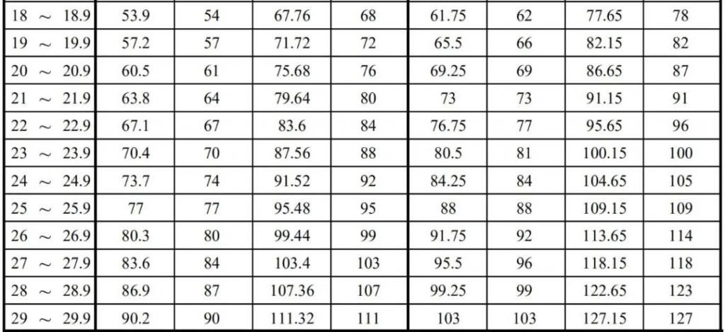  引来|“男子坐出租车26公里被收117元”的真相是这样的——