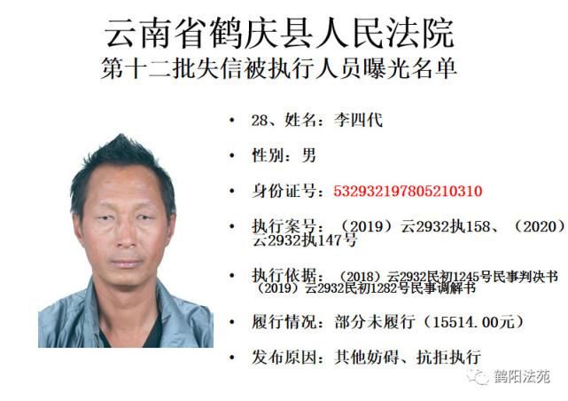 有人|又一批失信被执行人名单曝光,有人仅因为213元钱!