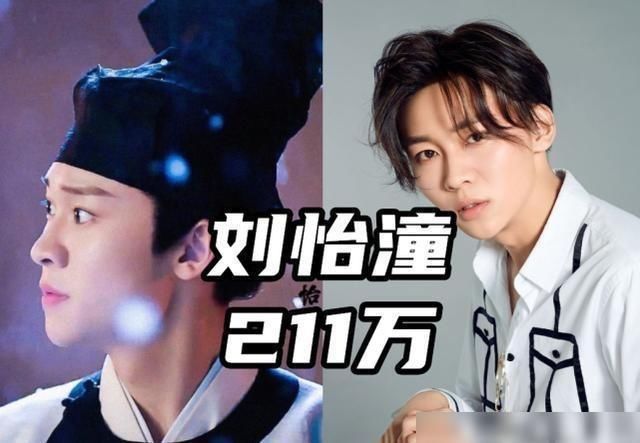  演员|在三千鸦演员排名中，刘怡潼排名倒数第二，蒋依依排名第二