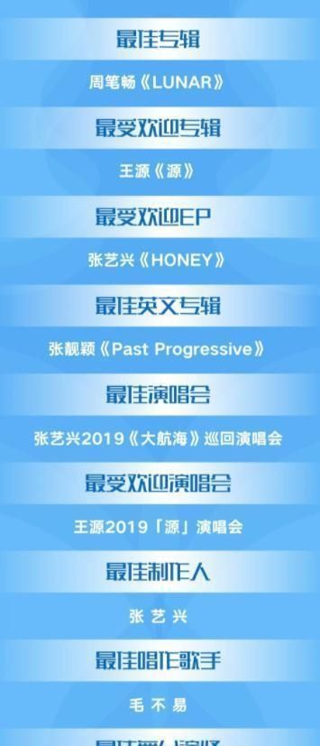 歌手|东方风云榜音乐盛典，几位歌手奖牌拿到手软，再多就真的拿不下了