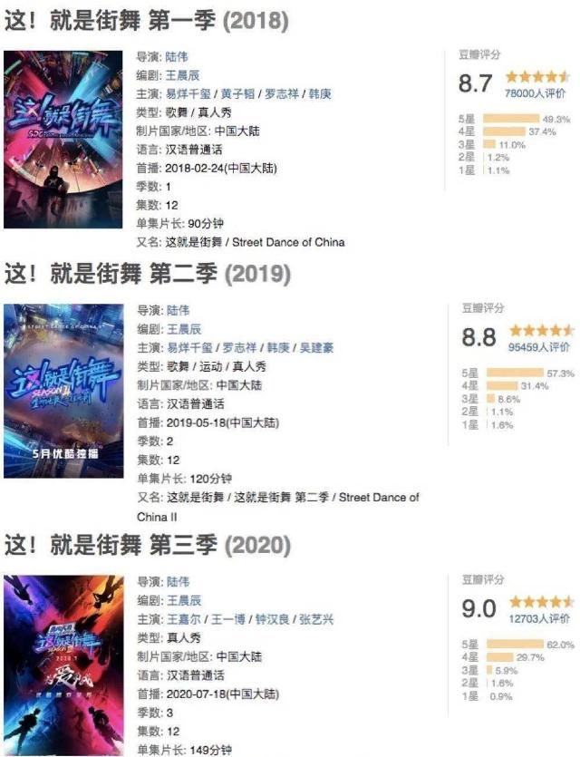  节目|太久没看到这么费嗓子的节目了