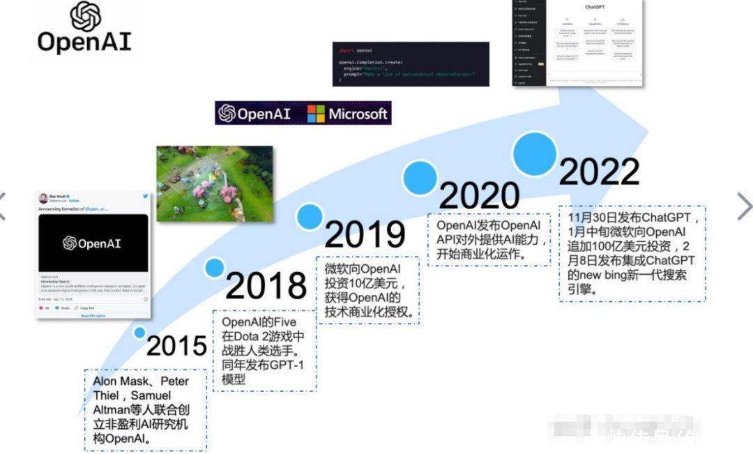 谷歌败走AI启示录：没有无坚不摧的护城河