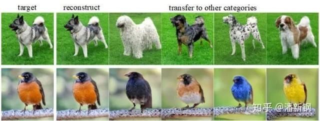  ECCV|ECCV 2020 | 实现通用图像复原与编辑，仅需要一个预训练的GAN