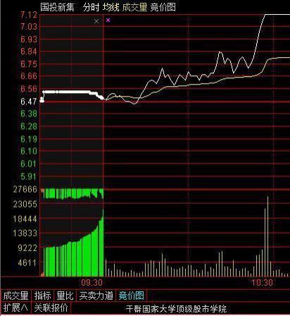  炒股|中国股市：炒股成功的人到底有多可怕？建议每天看几行