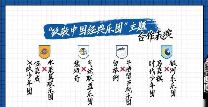  帮唱|《明日之子》官宣马嘉祺，他帮唱银河系乐团，但粉丝做法有失公平