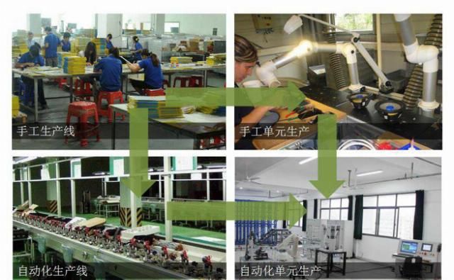 盐南|“长三角北翼”抢跑AI赛道，盐南高新区向“智能制造”持续进击！