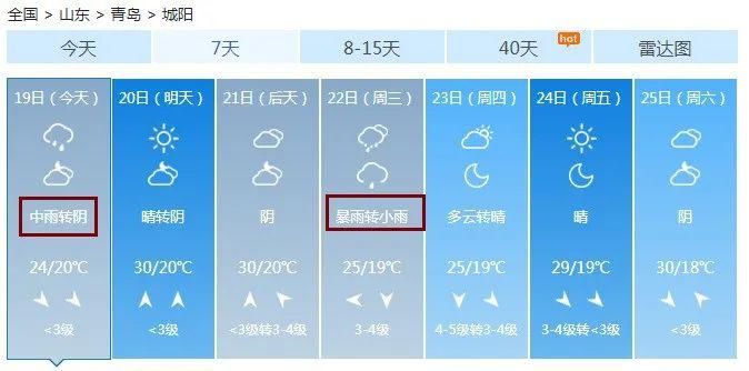 青岛|升级！青岛发布暴雨黄色预警，局部大暴雨，今天白天都没有停下来的意思…