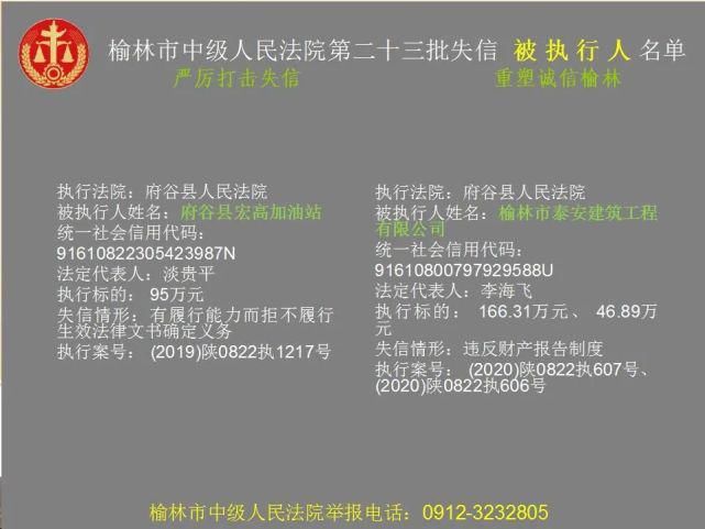 名单|榆林又一批失信人名单，46岁男子欠6180元上榜！
