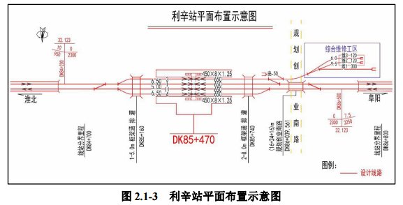 淮北|安徽这两县将通高铁！新添3座车站！丨新闻早班车