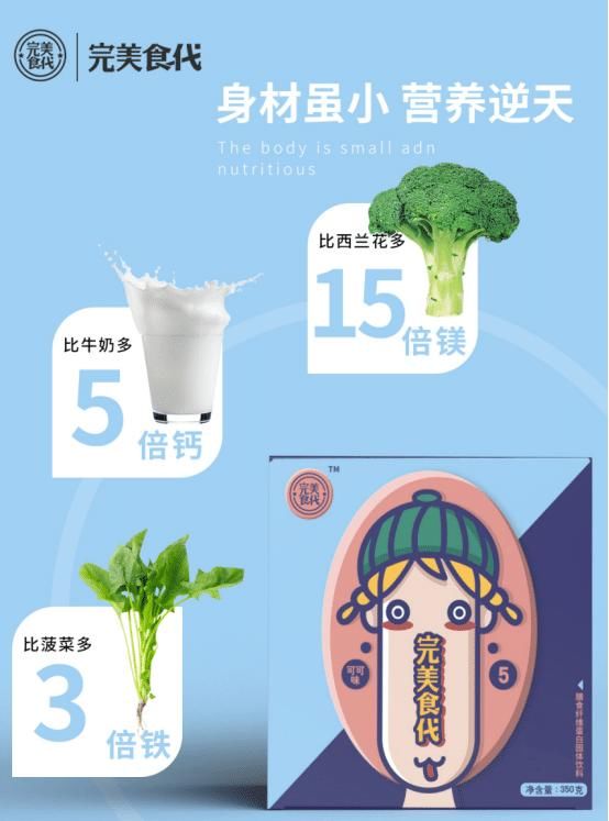  人群|完美食代代餐奶昔适合哪些人群食用？