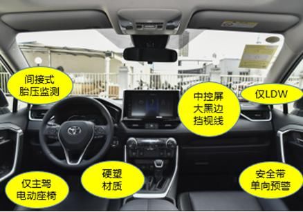  车内实拍|日系当家SUV，奇骏、CRV、荣放，谁更强？