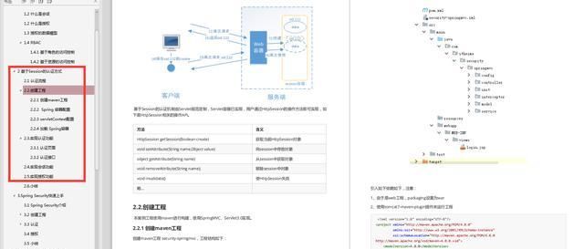  Security|肝到头秃！阿里爆款的顶配版Spring Security笔记