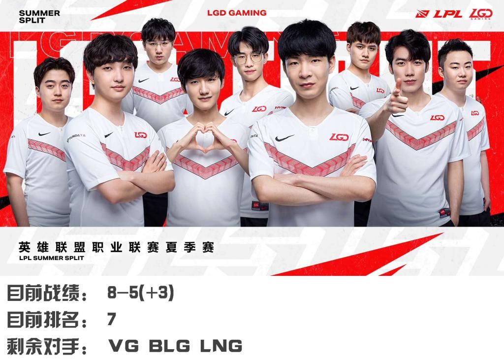  分析|LPL常规赛收官前夕：lol各队常规赛排名竞争形势分析