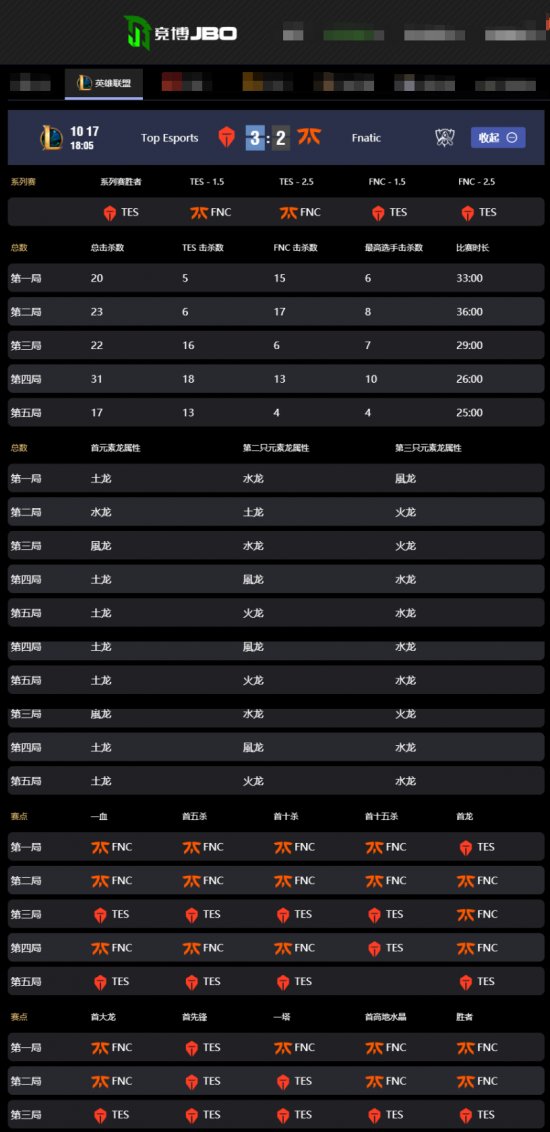 历史|S10八强淘汰赛：TES让二追三创造历史