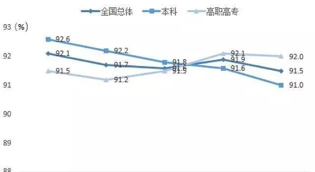  来发展规划|高考志愿怎么选？这件事关乎你的未来……