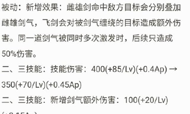  英雄|王者荣耀：S20赛季中路法师要“变天”？网友评论亮了