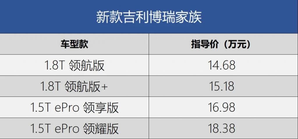  新车|新车上市丨吉利新款博瑞14.68万元起