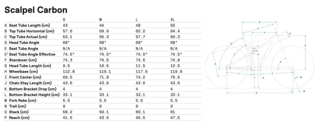  Hi|超详细测评！！全新一代Cannondale Scalpel Hi-Mod