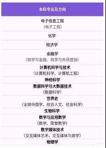 招生|这些大学已启动2021年高考招生,你符合报名条件吗?