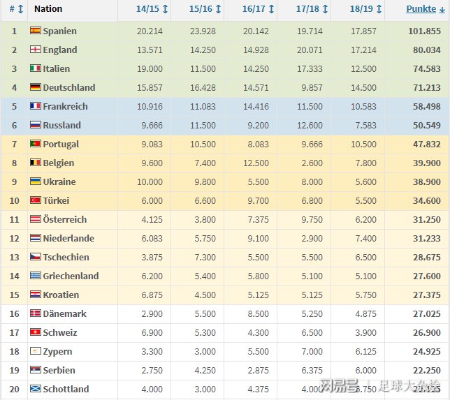 迎中国年！巴黎圣日耳曼推“马年”特别球衣下轮法甲将身披出战2025赛季法甲免费高清直播+赛程比分+竞彩预测全覆盖