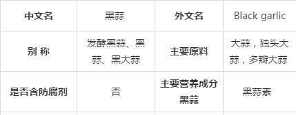  黑蒜|你知道黑蒜是怎么制作的吗？