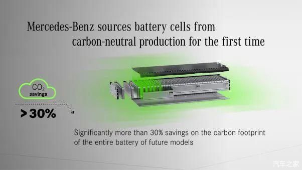  科技|奔驰为何选择孚能科技？软包电池或是关键