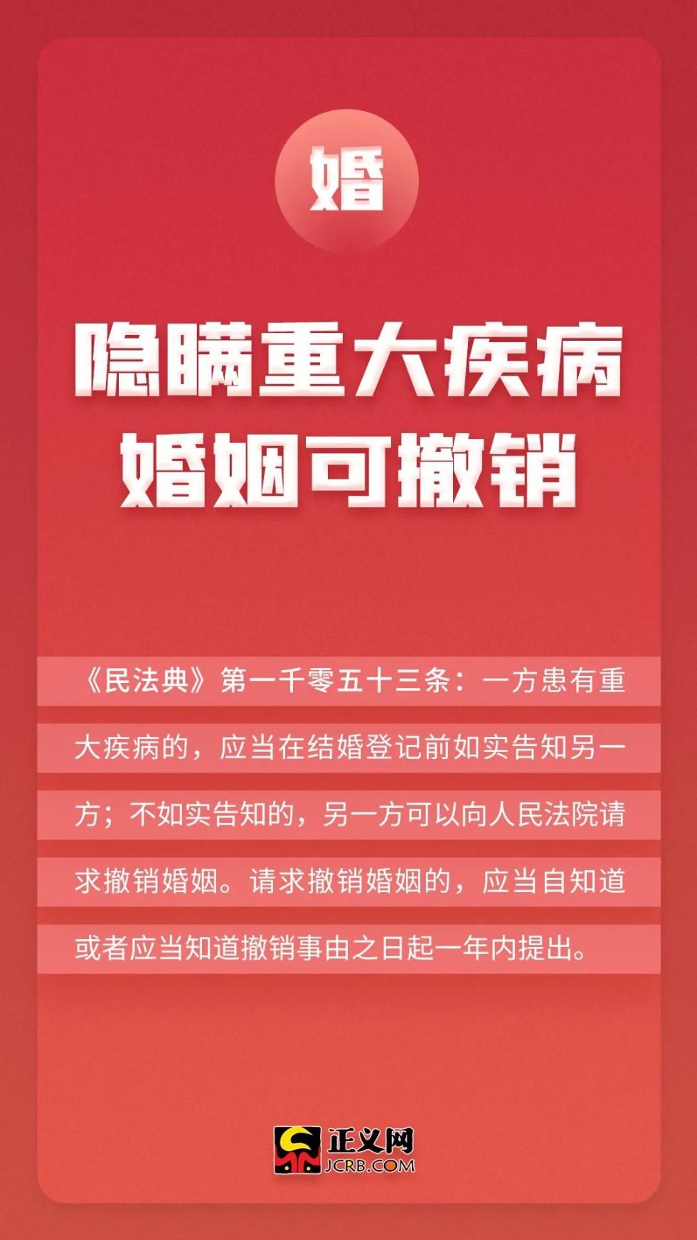 法律|从衣食住行到生老病死，民法典中的这9个法律要点要知道