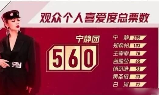  占优势|宁静团为什么会输？看两个团的排兵布阵，宁静团太不占优势了