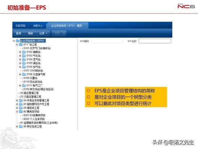  年薪|用友年薪180万项目总监分享：78页项目管理及成本解决方案