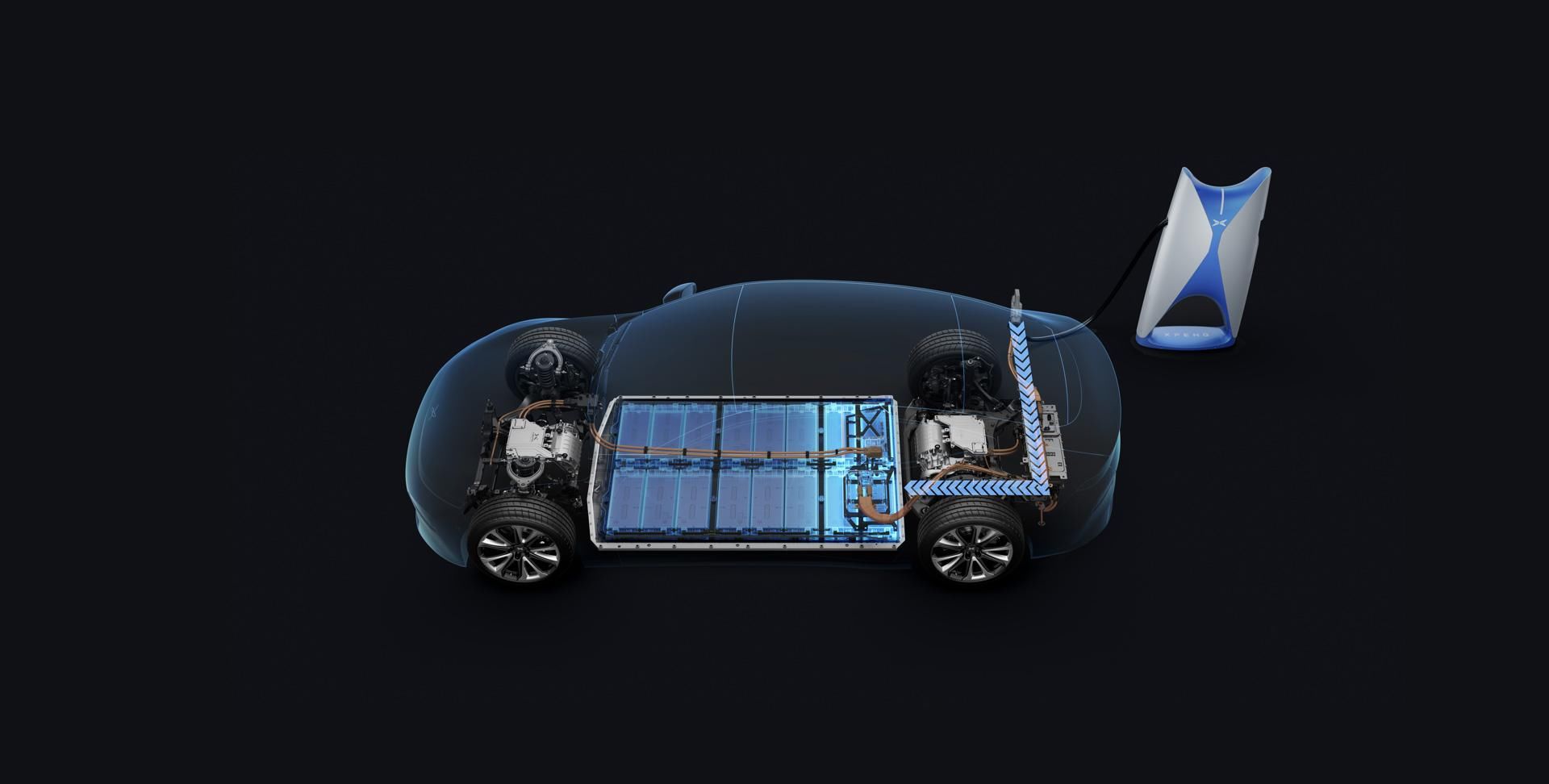  人民币|你好小 P，请问小鹏是一家什么样的公司？