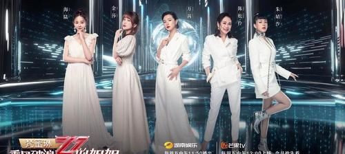 百度指数|拿数据来说话,万茜被大家所喜爱是实实在在的!