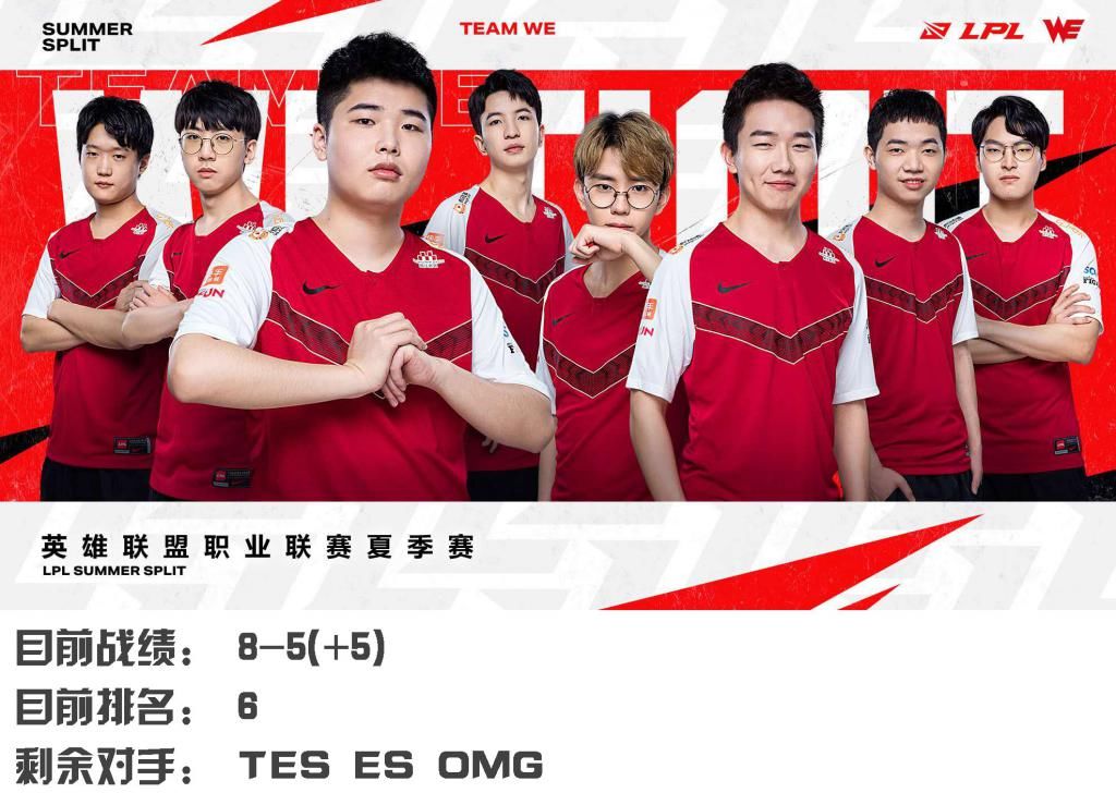  分析|LPL常规赛收官前夕：lol各队常规赛排名竞争形势分析