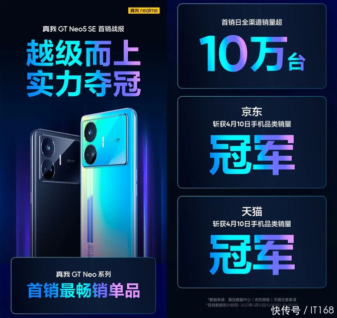 真我掀起中秋+国庆内存普及风暴！1TB版本真我GT Neo5 SE低至1989