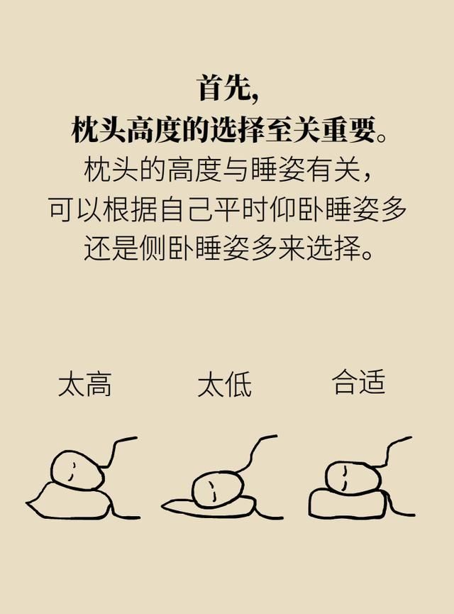  攻略|你的颈椎渴望什么样的枕头？北大医院专家送你“选枕”攻略