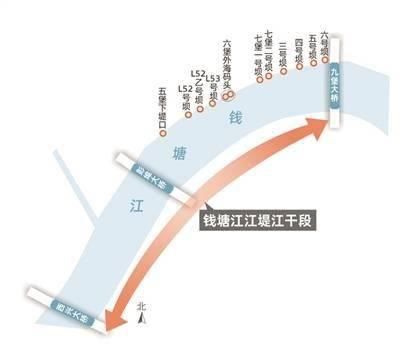  水会|钱塘江(江干段)加固了12个下堤口,水会倒灌吗?