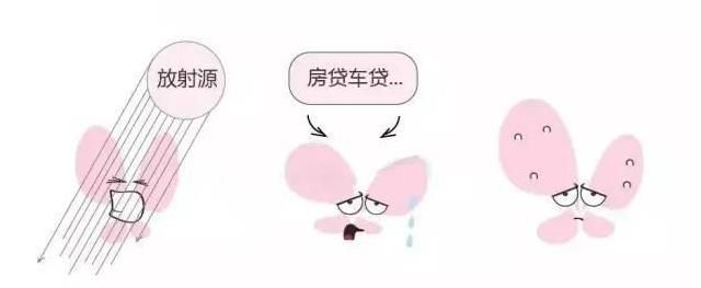 或许|甲减、甲亢病越来越多的人发病，压力或许才是罪魁祸首