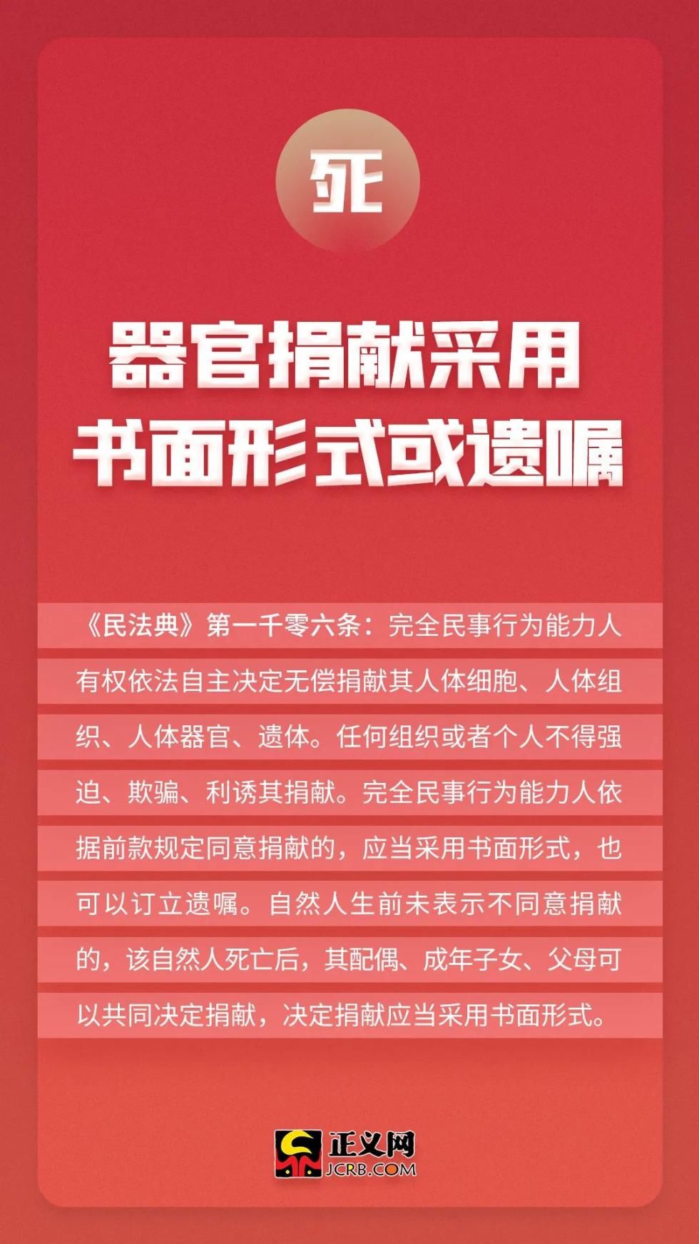 法律|从衣食住行到生老病死，民法典中的这9个法律要点要知道