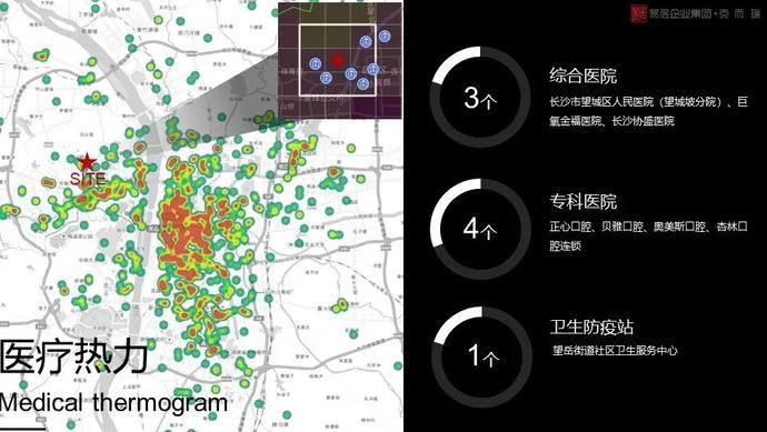  报告|报告！岳麓区055号栅格报告已出