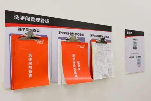  路线|【创文进行时】不定路线，不打招呼，现场办公！火炬区创文不回避问题