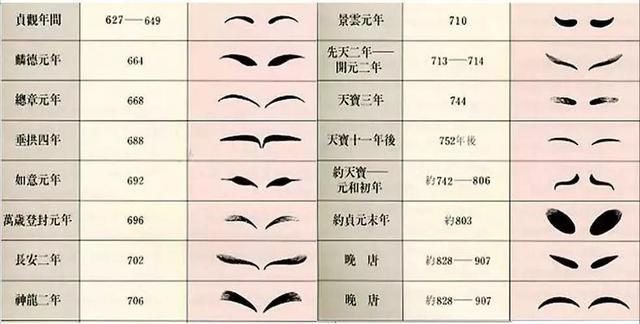  服饰|从《长安十二时辰》看唐朝服饰